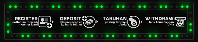Dora777 Jackpot